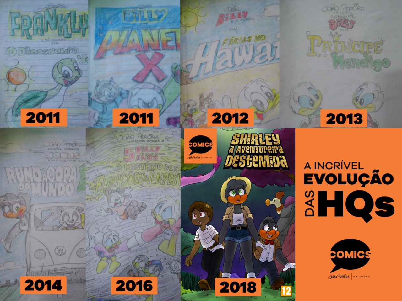 A INCRÍVEL EVOLUÇÃO DO CARTOON NETWORK (1993 - 2020) 