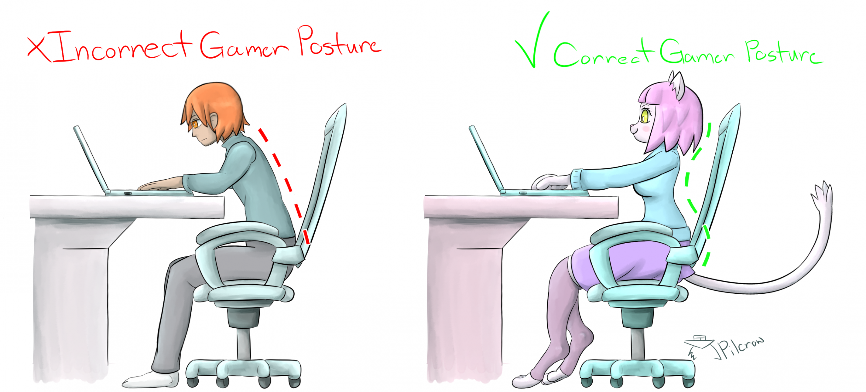 Gaming posture meme