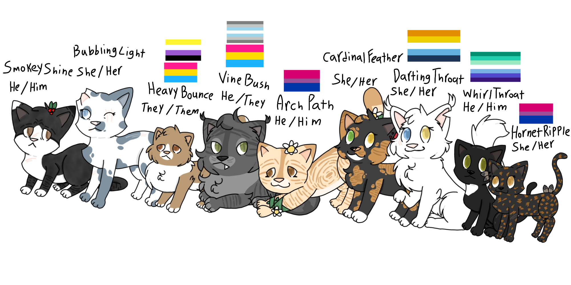 WOOHOO ITS WARRIOR CATS TIME BABYYYYY Midfroggy - Illustrations ART street