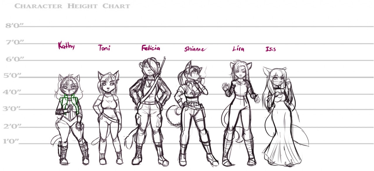 Height Chart. by Kathy-Lu -- Fur Affinity [dot] net