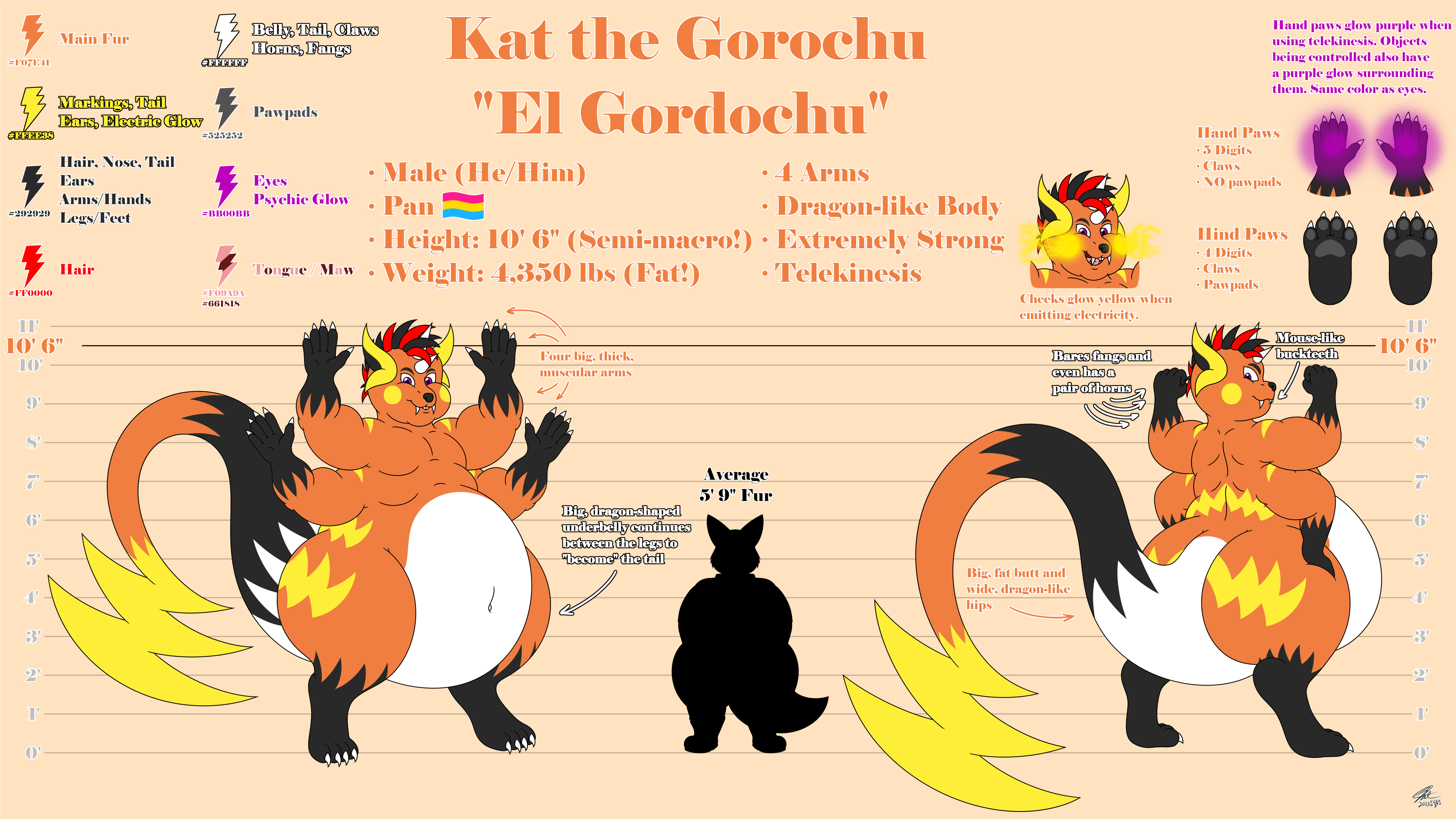 Kat the Gorochu Reference (Alt) by KatTheFoxtaur -- Fur Affinity [dot] net