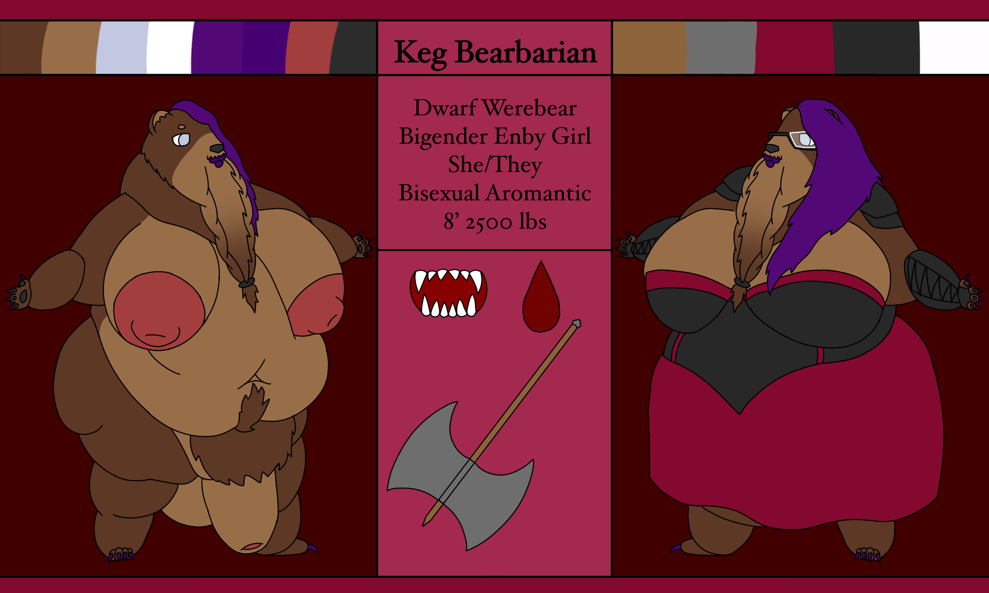 Keg Bearbarian