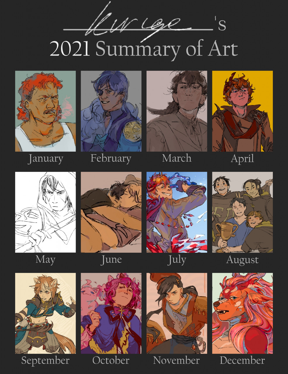 Art summary 2023. Summary of Art 2021.