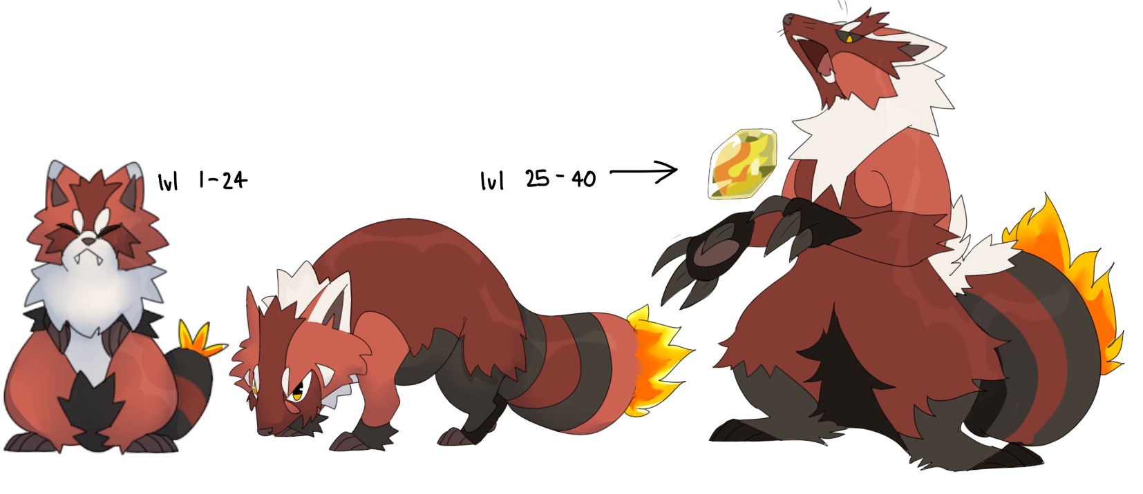 Finished fakemon evo line by Kittenplay -- Fur Affinity [dot] net