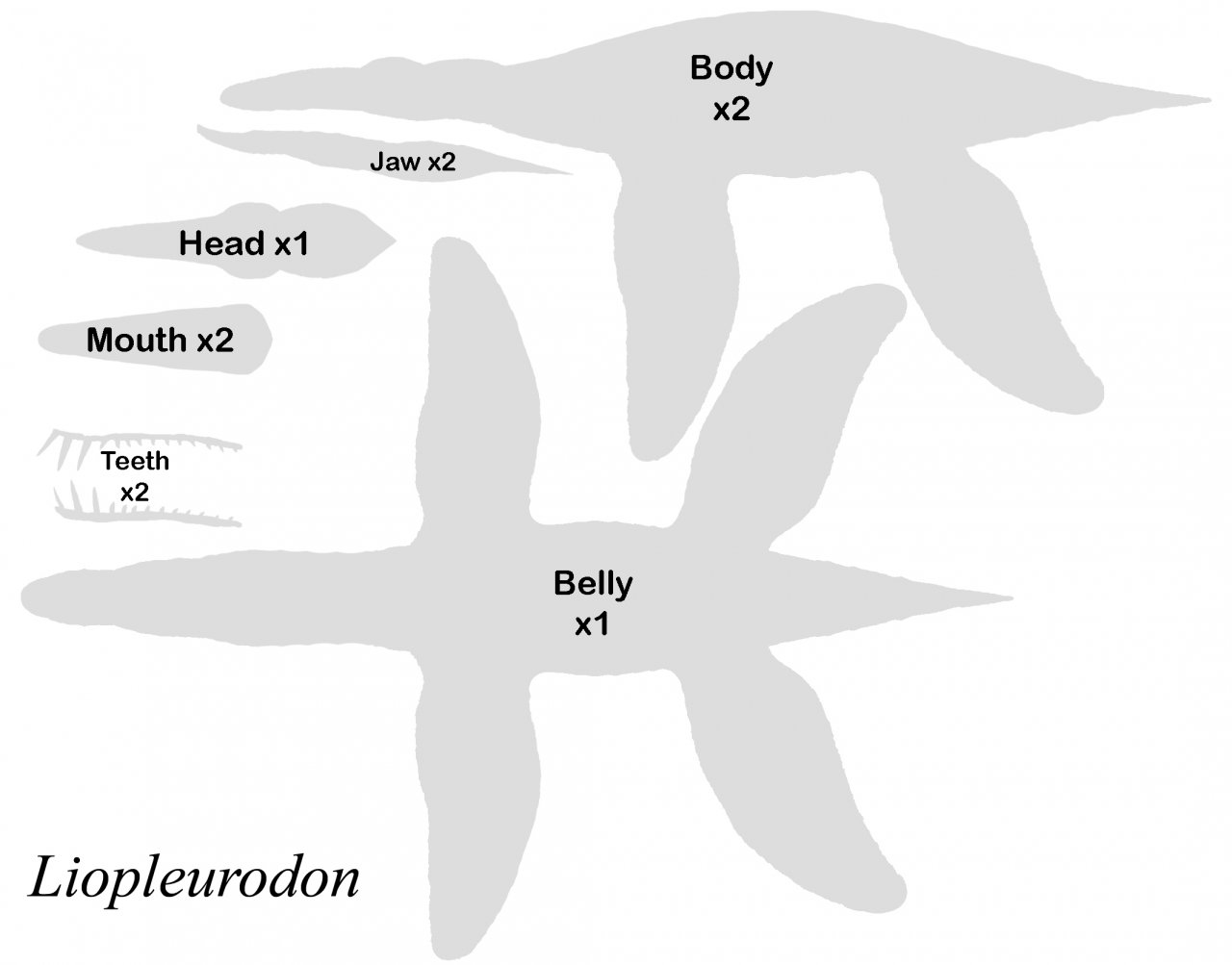 Liopleurodon Plush Pattern by kiyarasabel -- Fur Affinity [dot] net