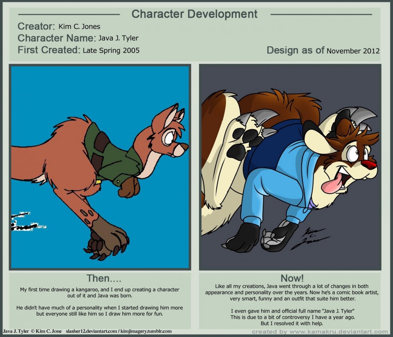 Old Moveset Chart - Nigel by Kompy -- Fur Affinity [dot] net