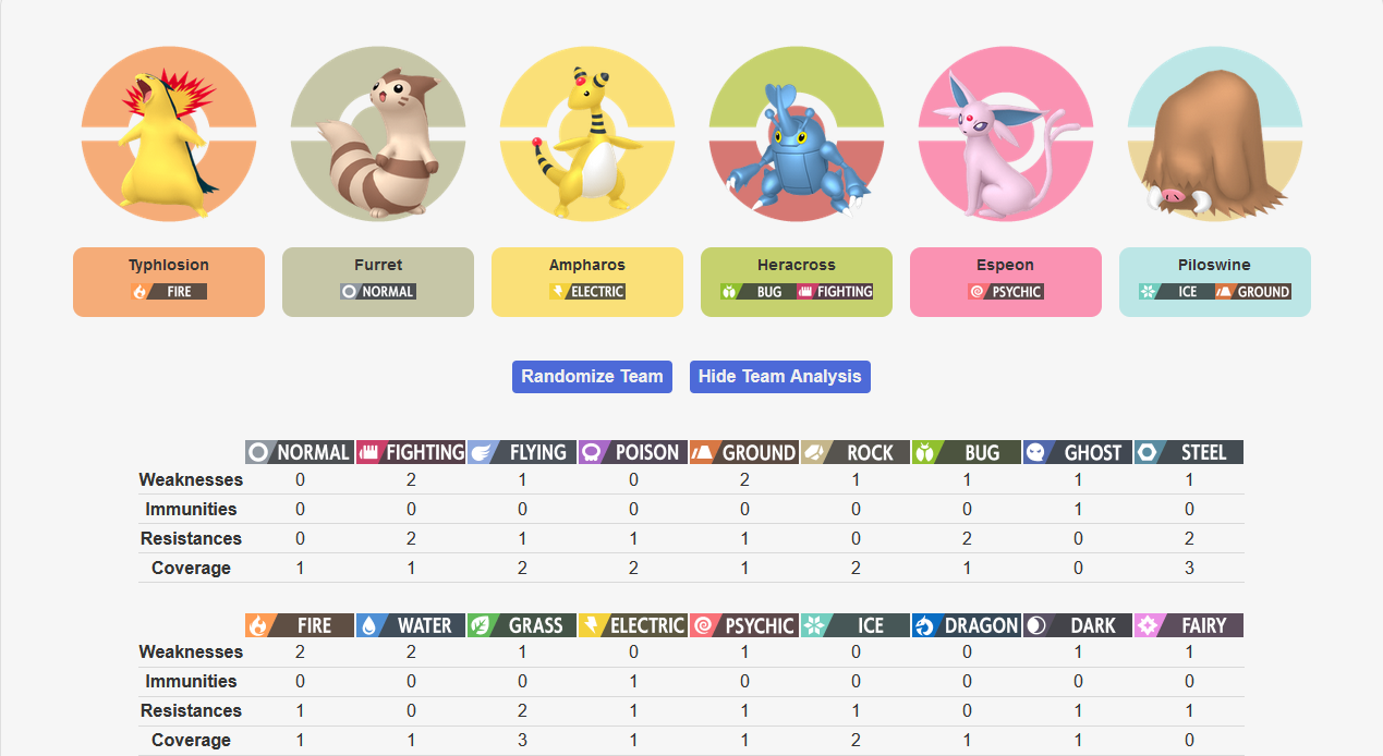 Johto Team Insight : r/pokemmo