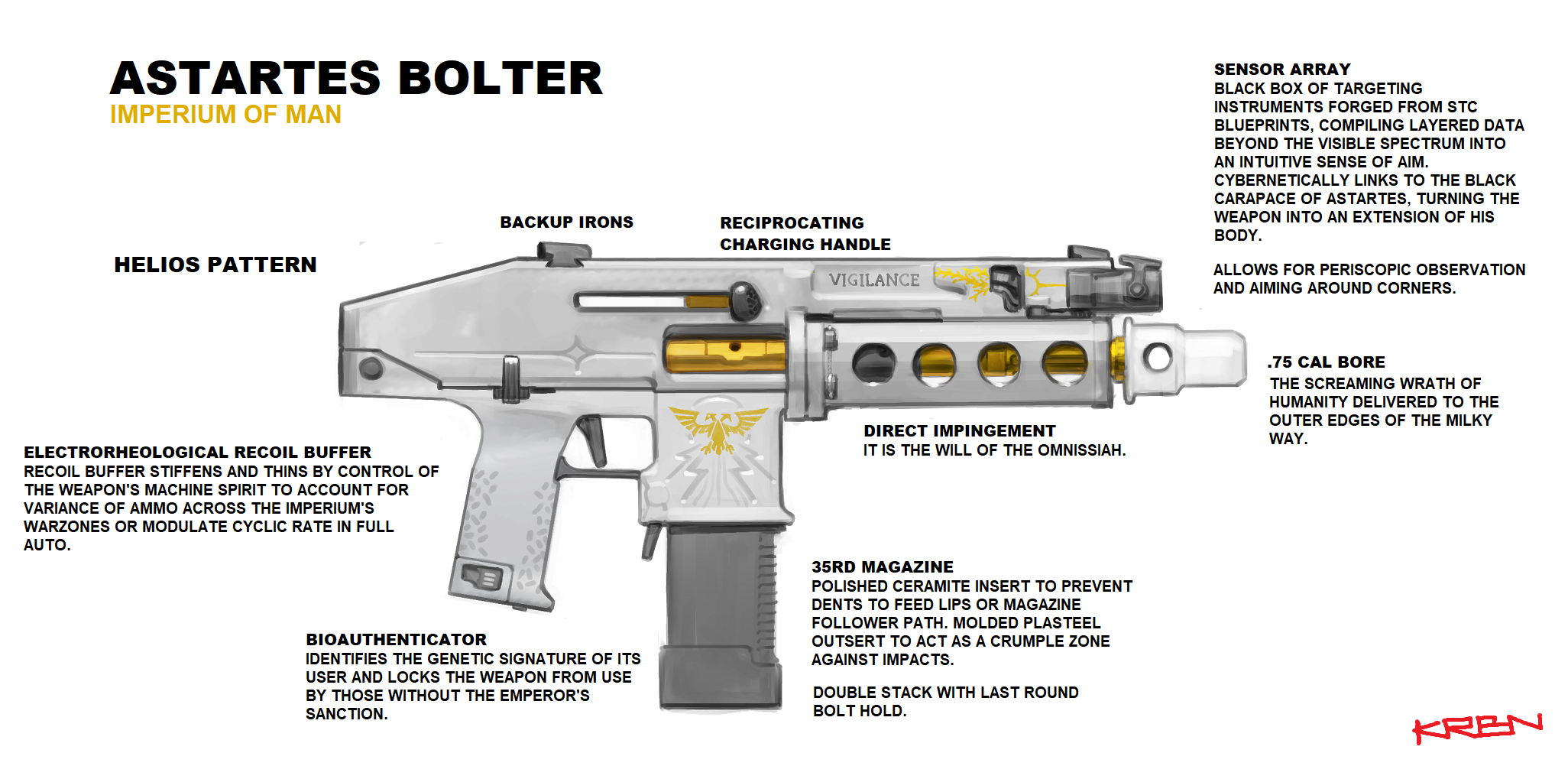 Bolter