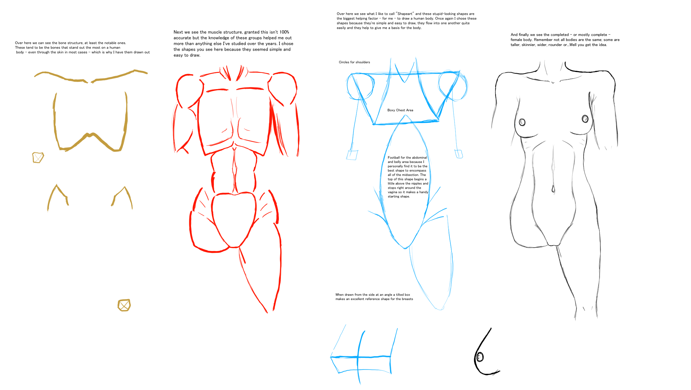 How a dummy like me draws ladies - Tutorial by Krevven -- Fur