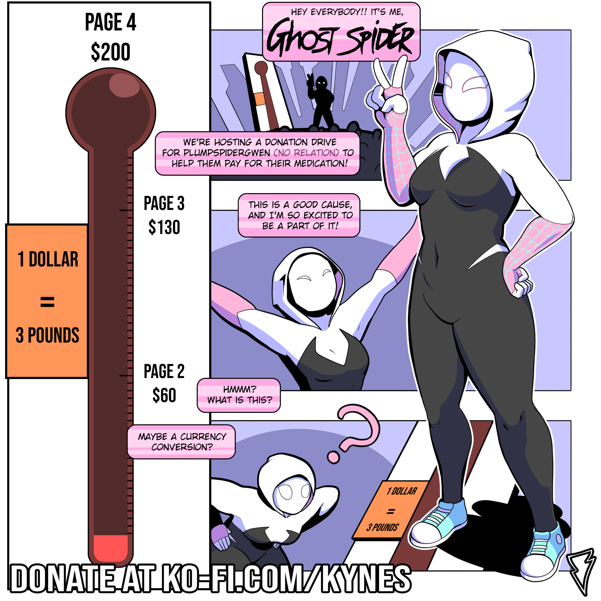 Spider-Gwen: Weight Gain Drive by KynesArt -- Fur Affinity [dot] net