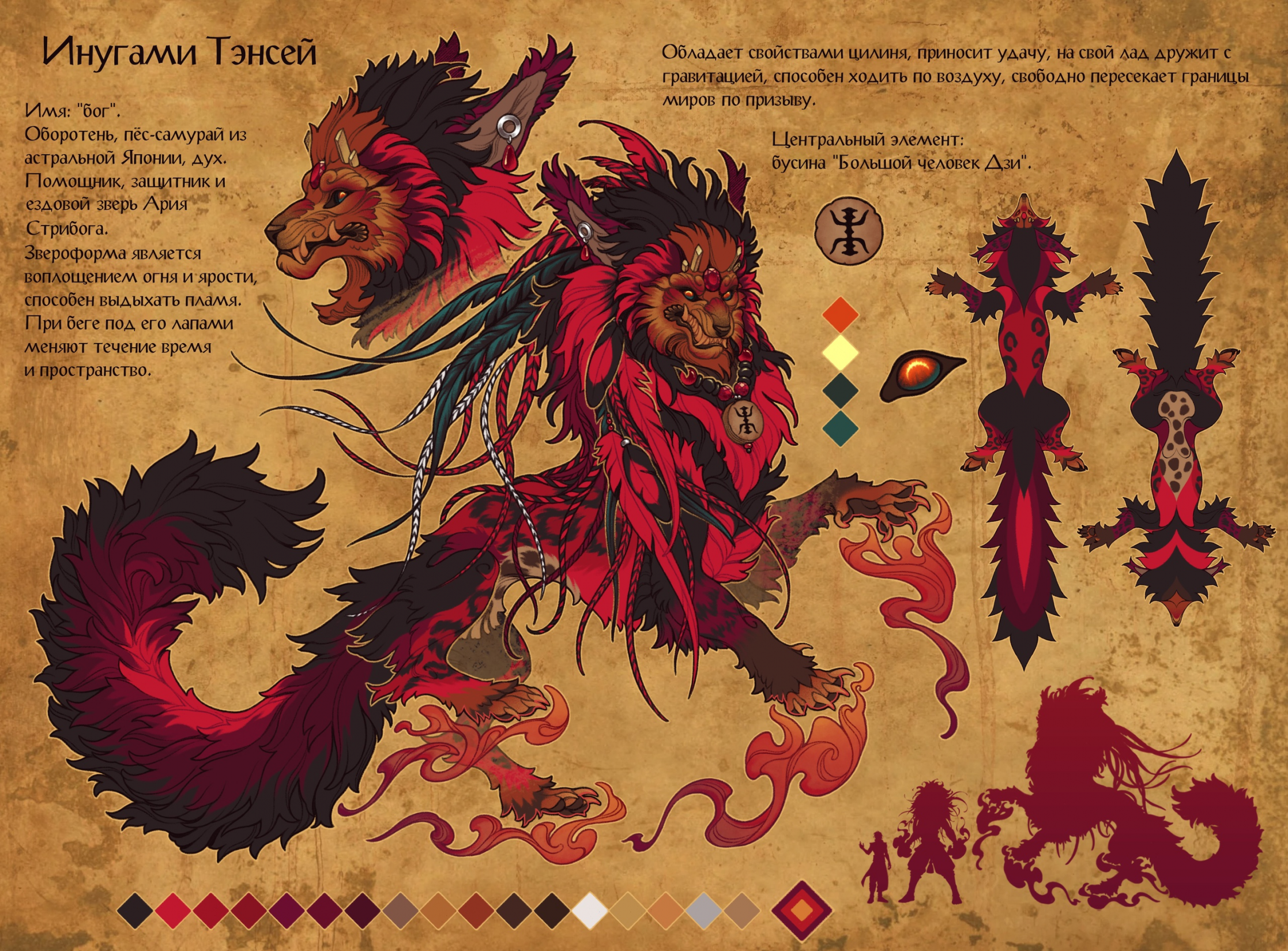 Tensei Reference Sheet By LabyArt -- Fur Affinity [Dot] Net