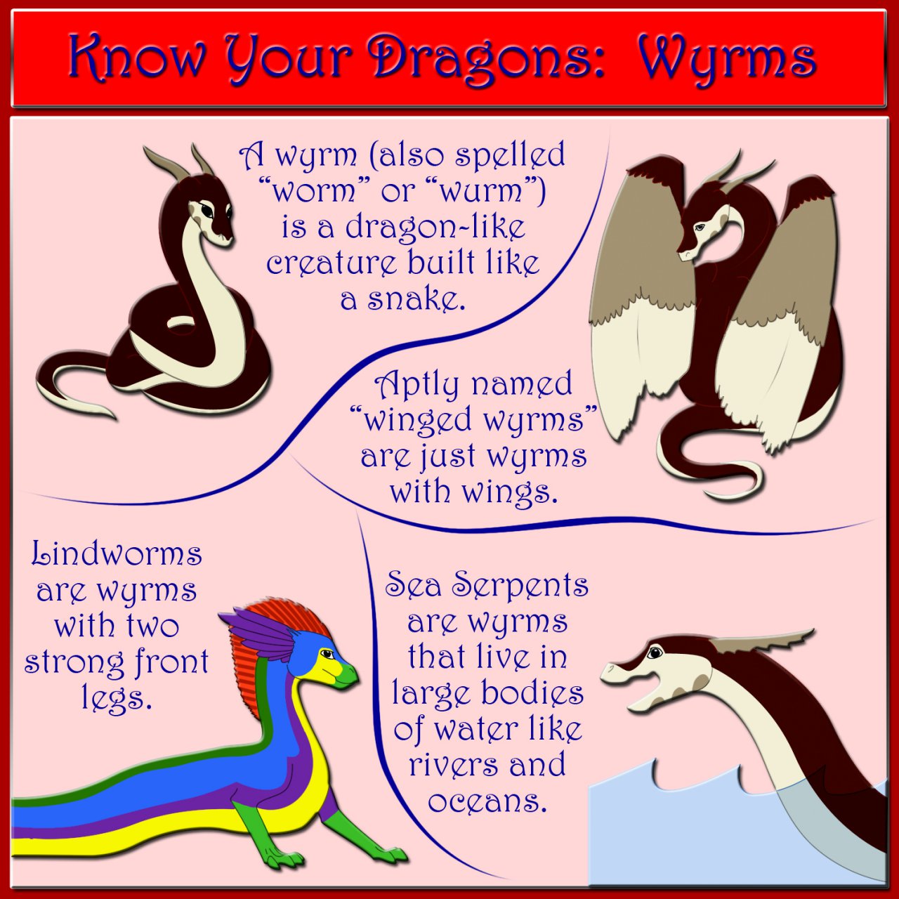 Know Your Dragons Wyrms By LarkspurDragon Fur Affinity dot Net Know Your Dragons Wyrms By LarkspurDragon Fur Affinity dot Net