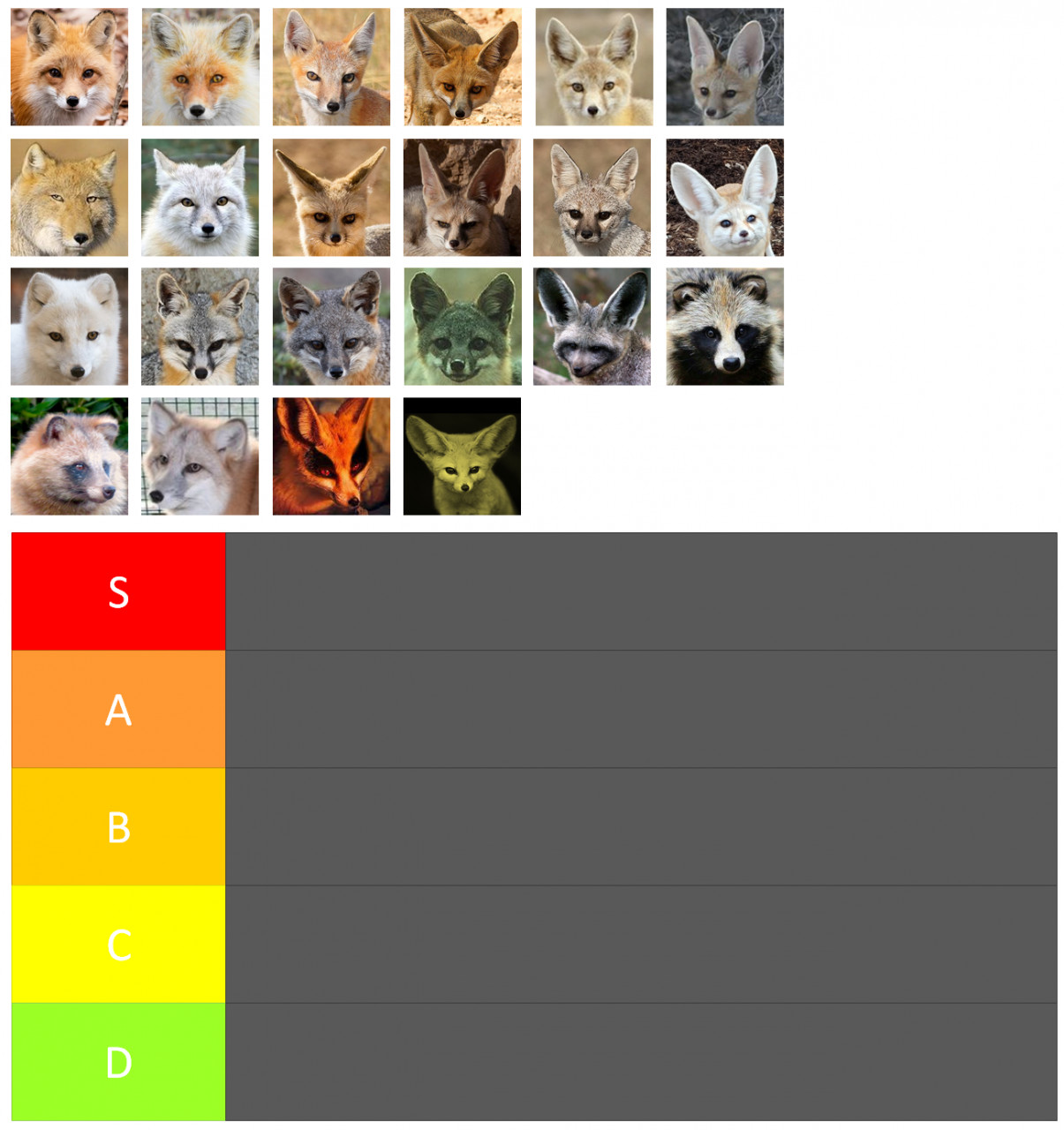 Tier List(Click on the Image for better view)