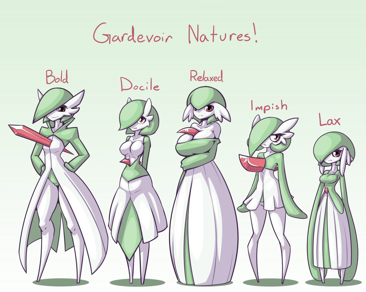 Gardevoir lewd