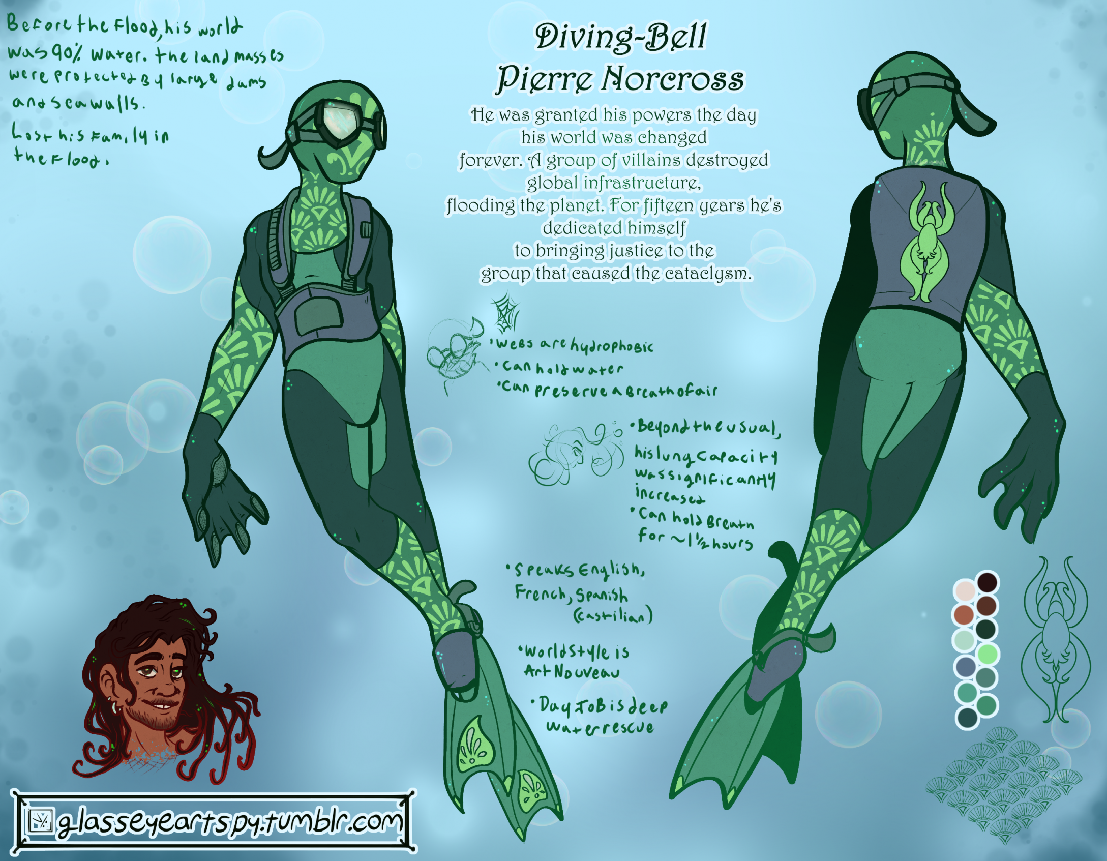 Green and brown spidersona in the style of marvels spiderman