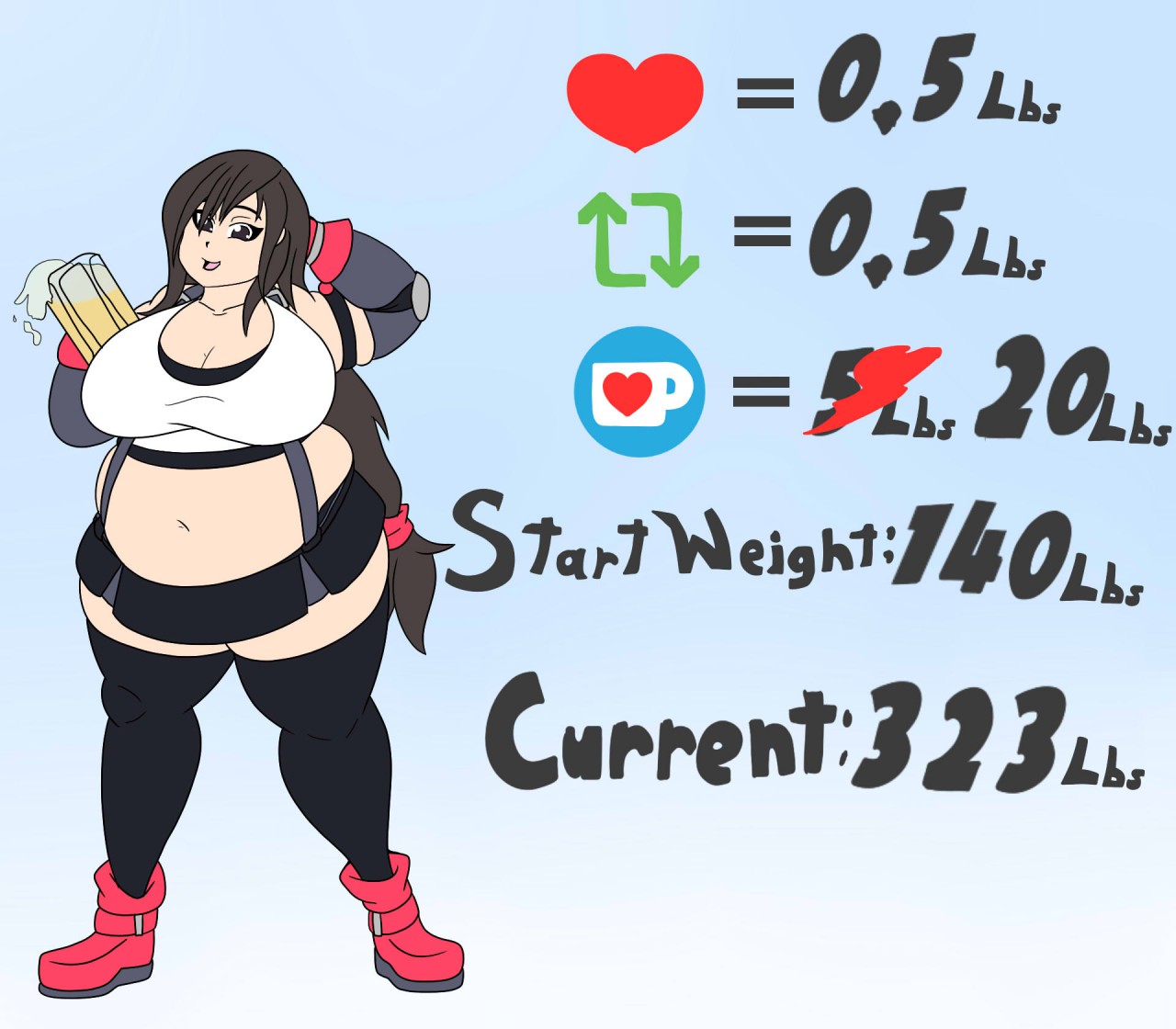 Tifa Fundraiser Part 1 by MadnEvil -- Fur Affinity [dot] net