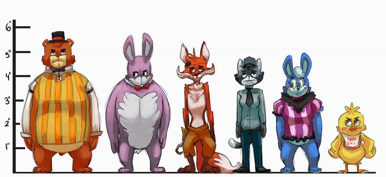 Five Nights at Freddy's height chart  Fnaf characters, Fnaf drawings, Fnaf