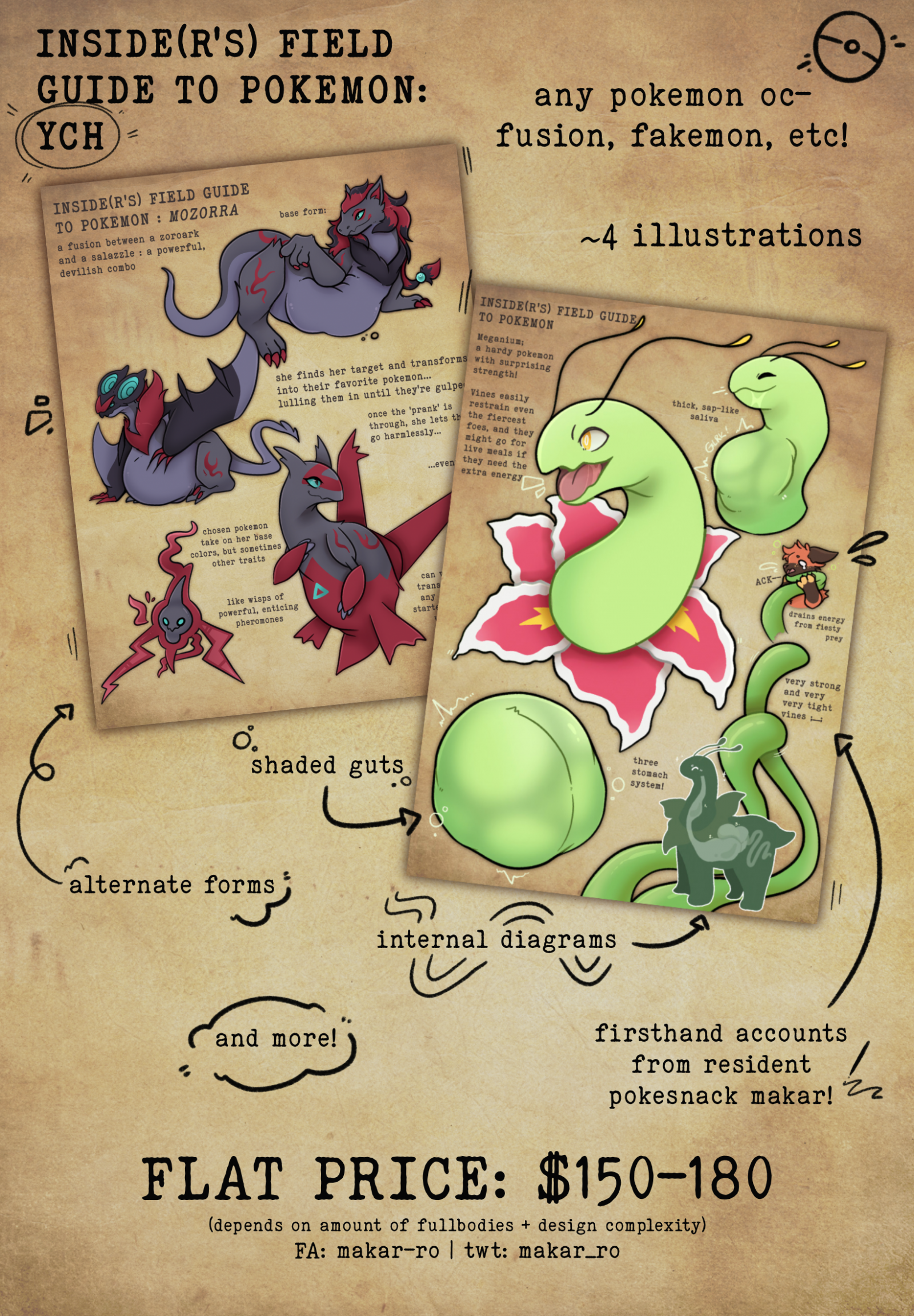 Doc: Vorny Pokedex Entry Masterlist by makar-ro -- Fur Affinity