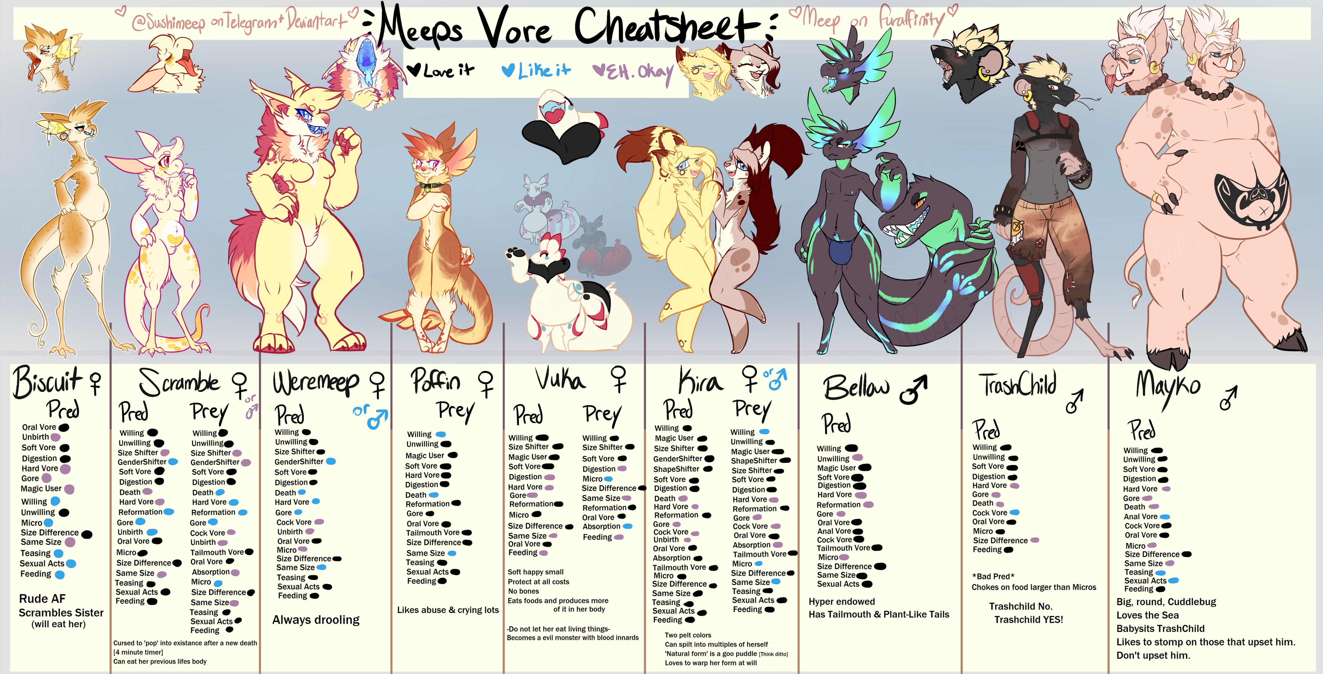 Slideshow hard core vore.