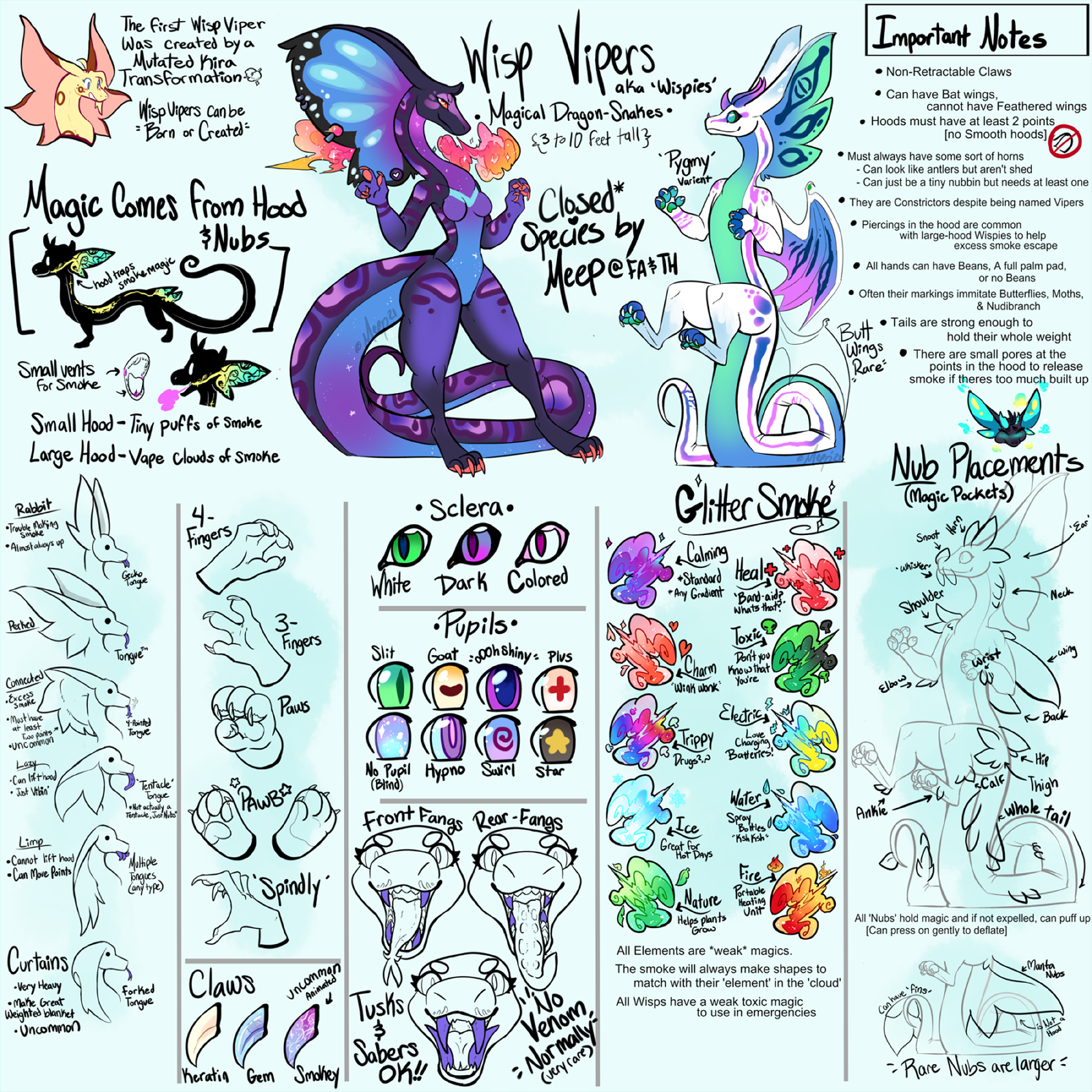 MEEP DESIGN GUIDE  Meep Species Amino