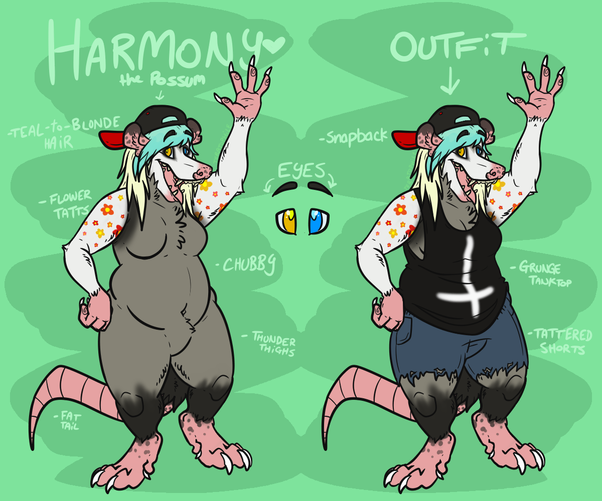 Pixel Possum Com Sheet 2022 by octivepossum -- Fur Affinity [dot] net