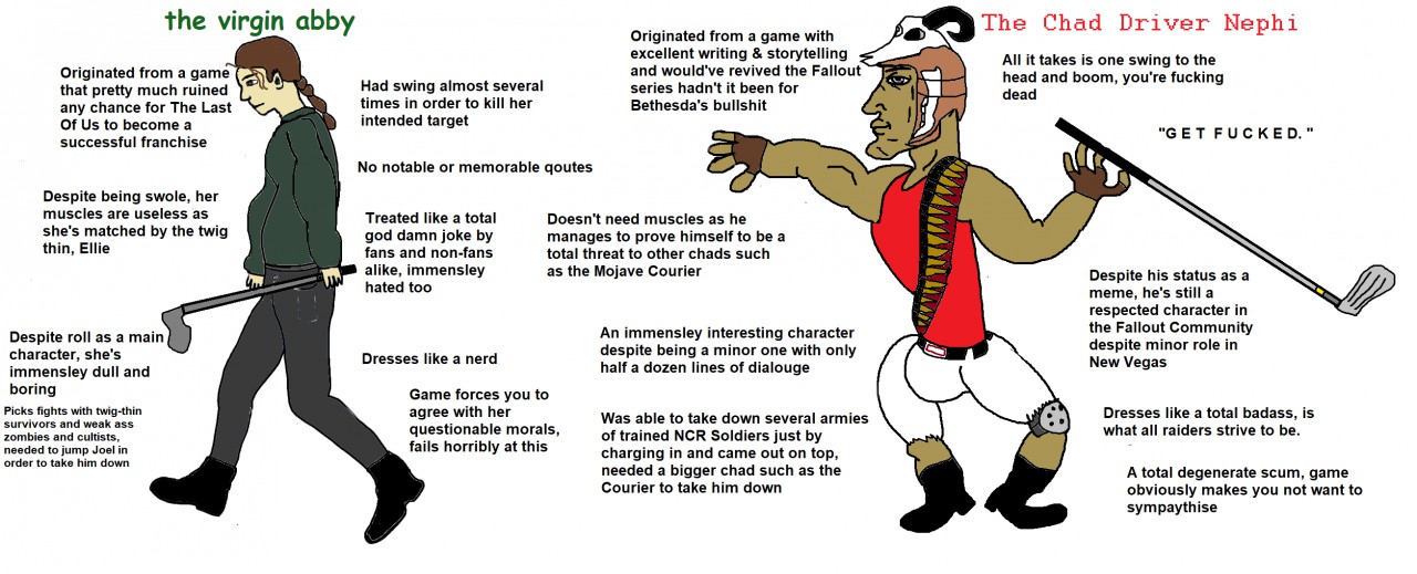 Virgin vs. Chad Meme  Chad, Memes, In meme