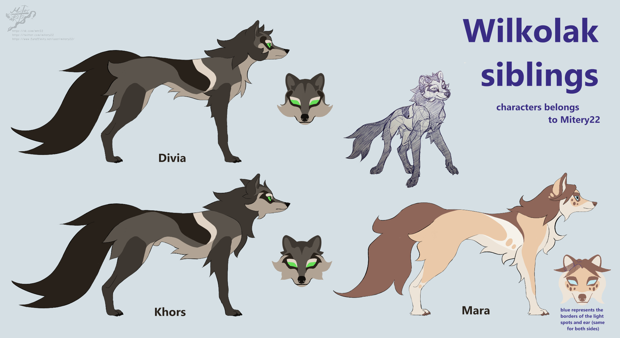 Wolf OC reference
