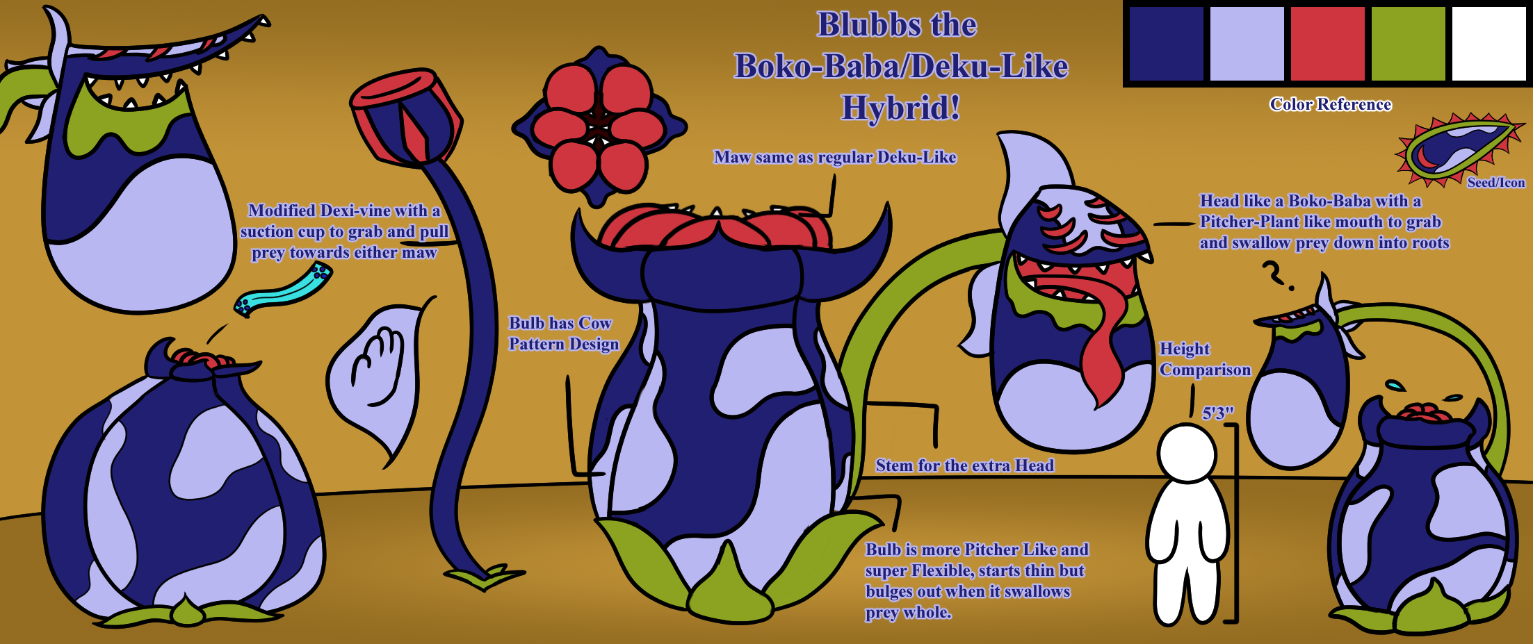 Blubbs the Boko-Baba/Deku-Like Reference [Reference] by MooBlueMerry -- Fur  Affinity [dot] net