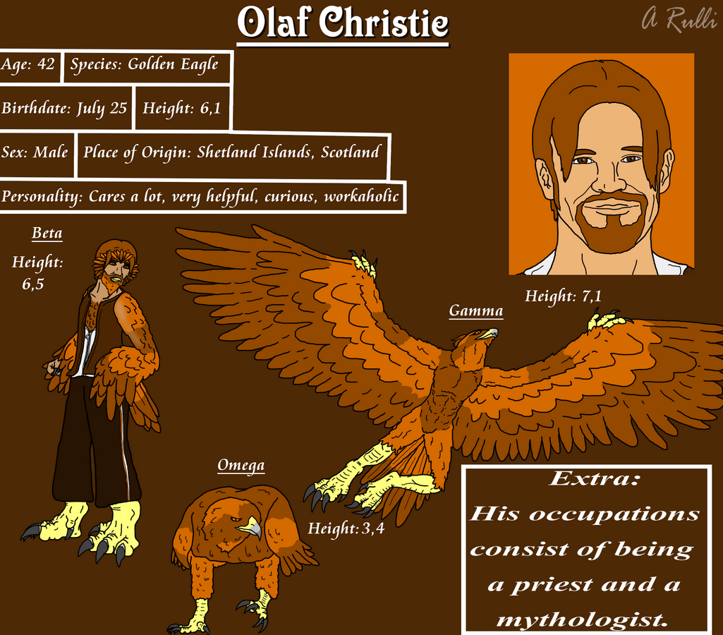 Golden Eagle Ref Sheet by MoonBeast-AR -- Fur Affinity [dot] net