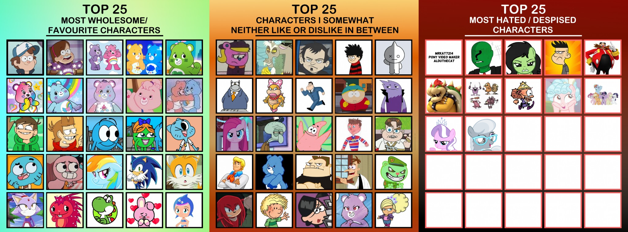My top 25 favorite characters in order from left to right : r