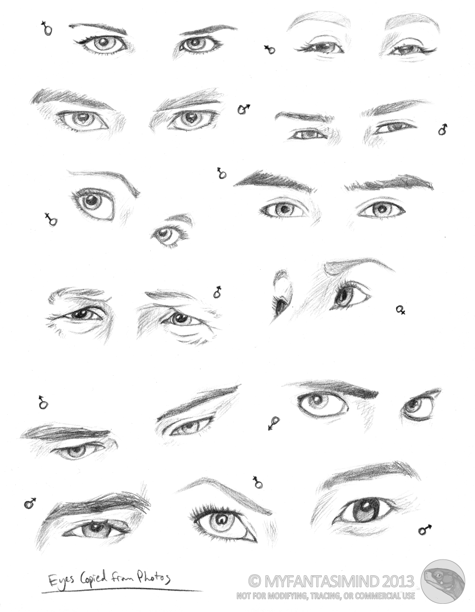 Tutorial Of Drawing A Human Eye. Eye In Anime Style. Female Eyelashes.  Stock Photo, Picture and Royalty Free Image. Image 147593545.