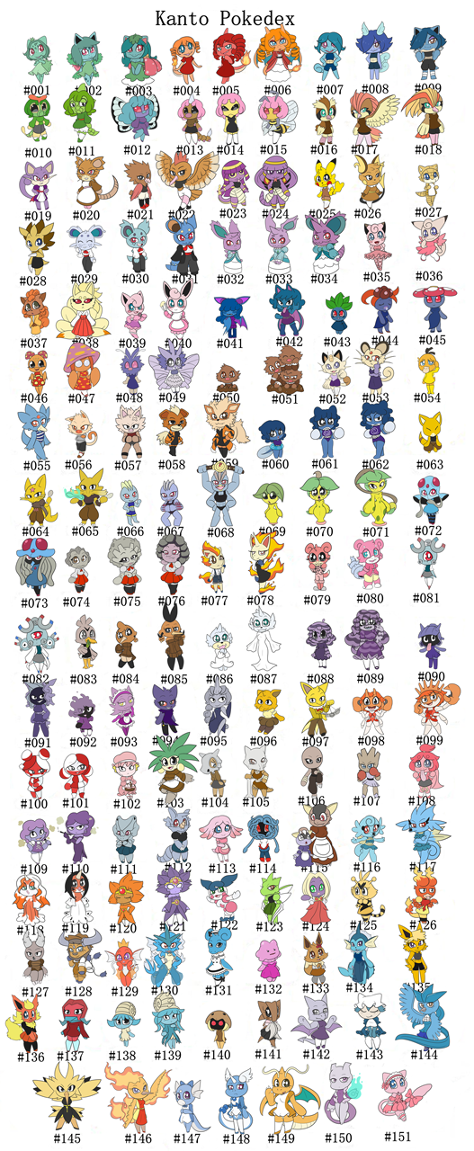 Pokémon Number 727!! by FrankyZaraki -- Fur Affinity [dot] net