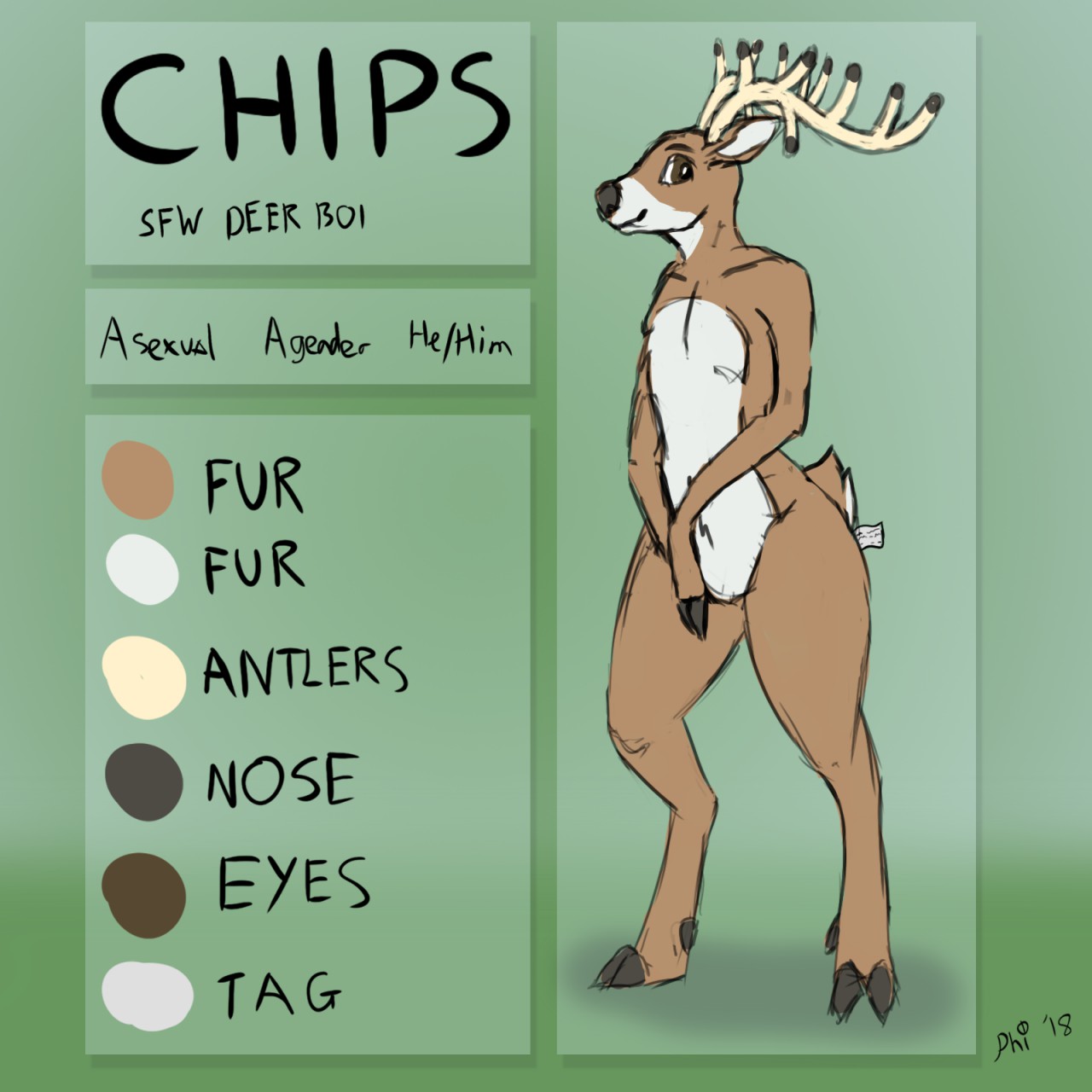 ITS CHIPS (by Phietto) by mZmm -- Fur Affinity [dot] net