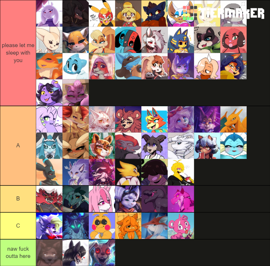 my-furry-girl-tier-list-by-nakuuro-fur-affinity-dot-net