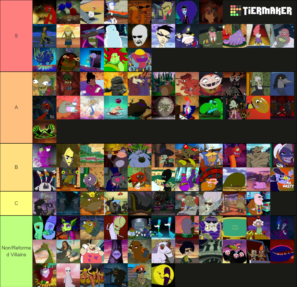 List of courage the cowardly dog characters