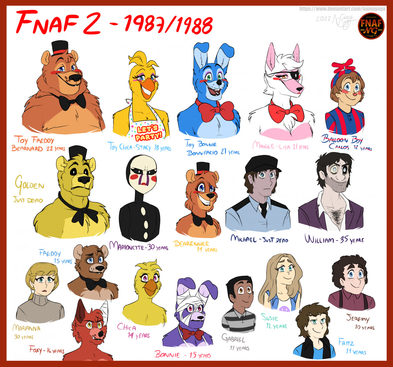 FNAFNG_FNAF 2 Characters by NamyGaga -- Fur Affinity [dot] net