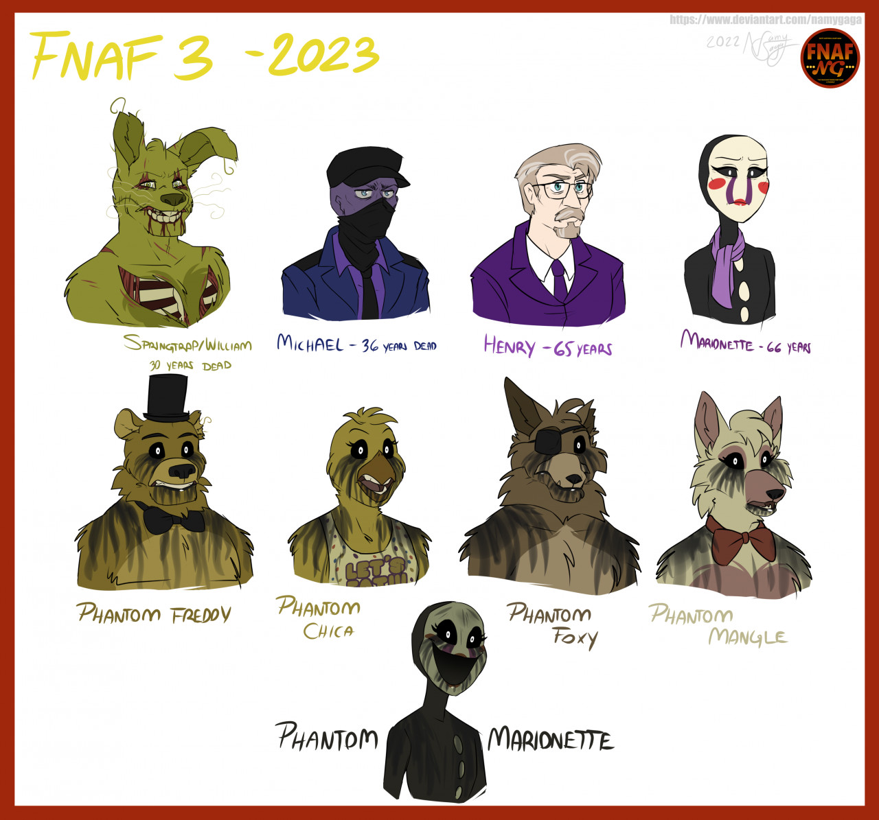 FNAFNG_FNAF 1 Characters by NamyGaga -- Fur Affinity [dot] net