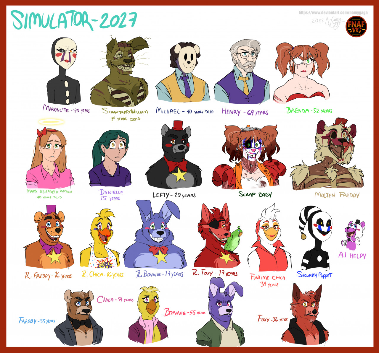 Fnafng Ultimate Custom Night By Namygaga Fnaf Dibujos Animatronicos Sexiz Pix 1421