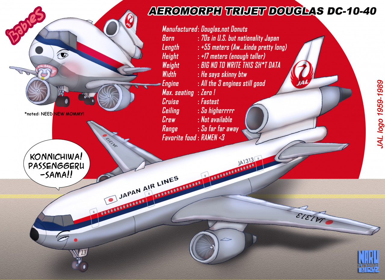 Aeromorph Douglas DC-10-40 Japan Airlines Retro Livery by