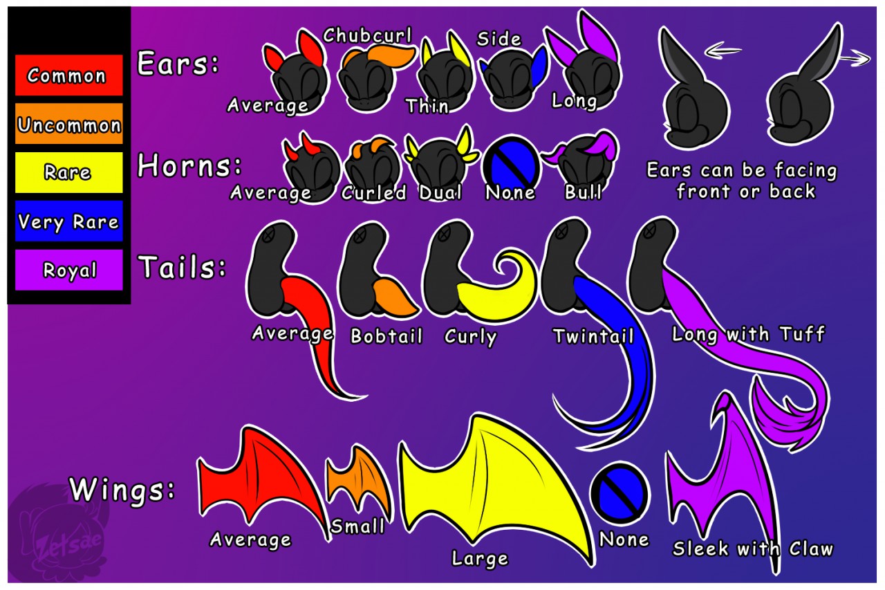 OPEN SPECIES - Natura Dragons (Ears, Horns, Tails, and Wings by  NaturaDragons -- Fur Affinity [dot] net