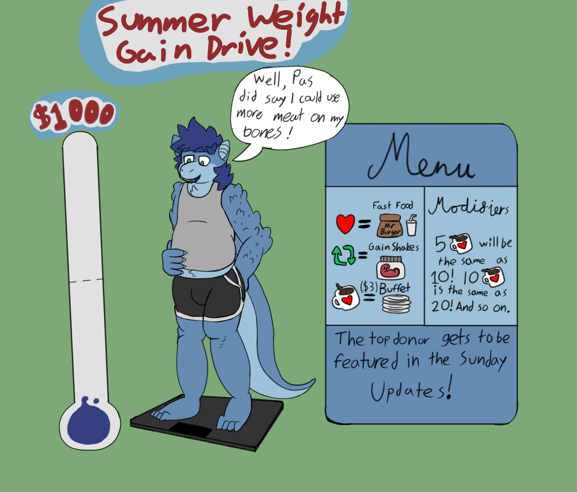 WEIGHT GAIN DRIVE by Nedak -- Fur Affinity [dot] net