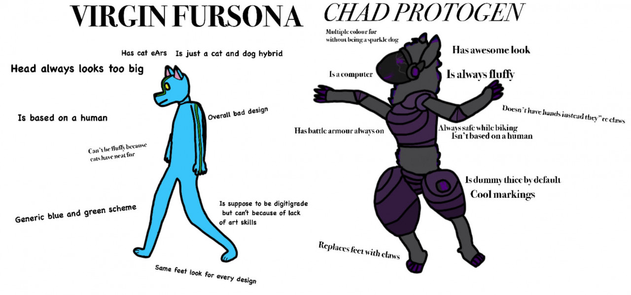 The Virgin Furry Vs The Chad Catgirl : r/virginvschad