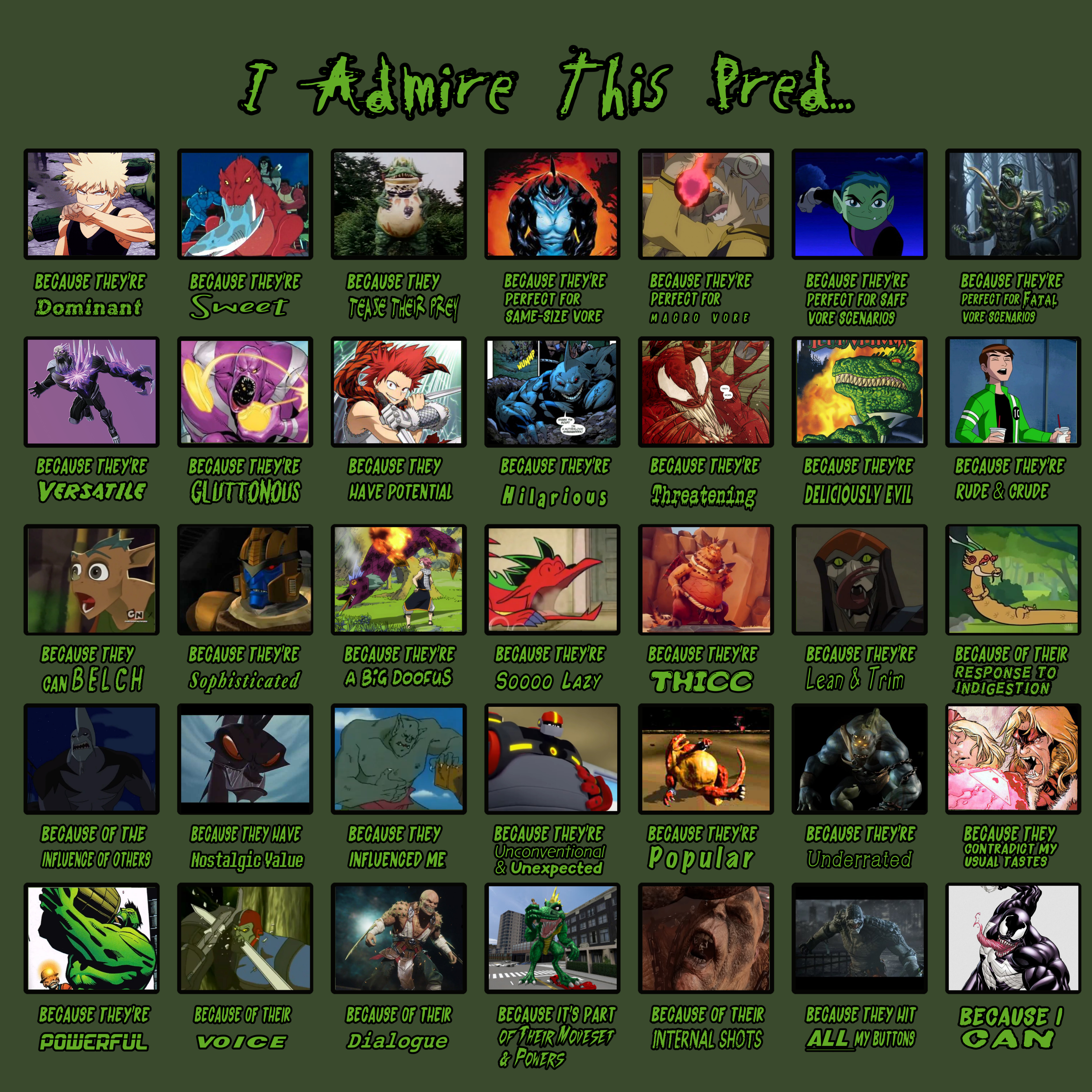 My Ben 10 Tier List