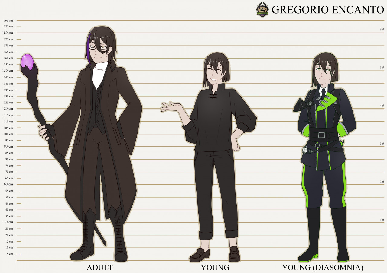 gregorio-encanto-twisted-wonderland-oc-reference-sheet-by