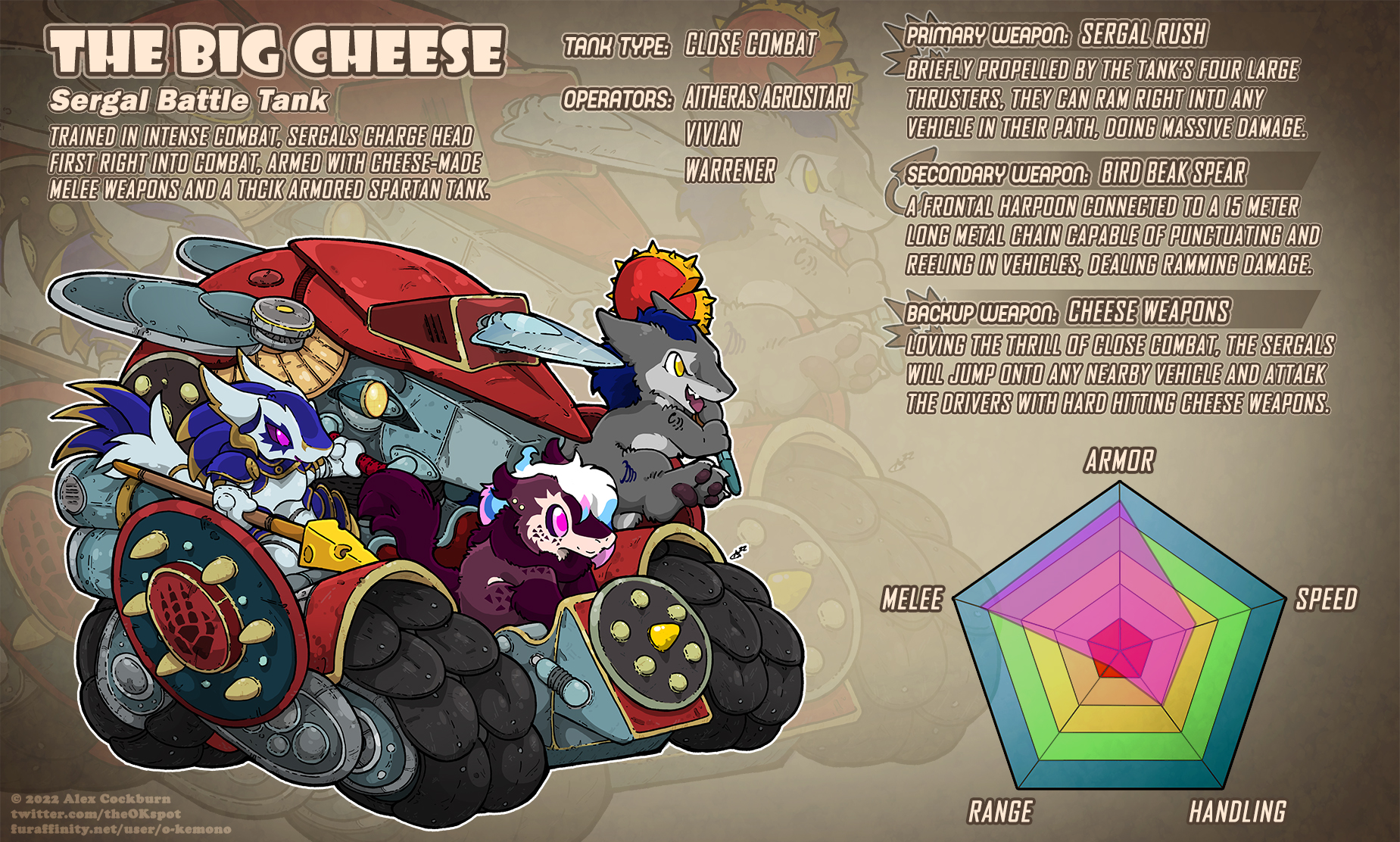 YCH Chibi Tanks: Sergal Tank by o-kemono – Fur Affinity [dot] net