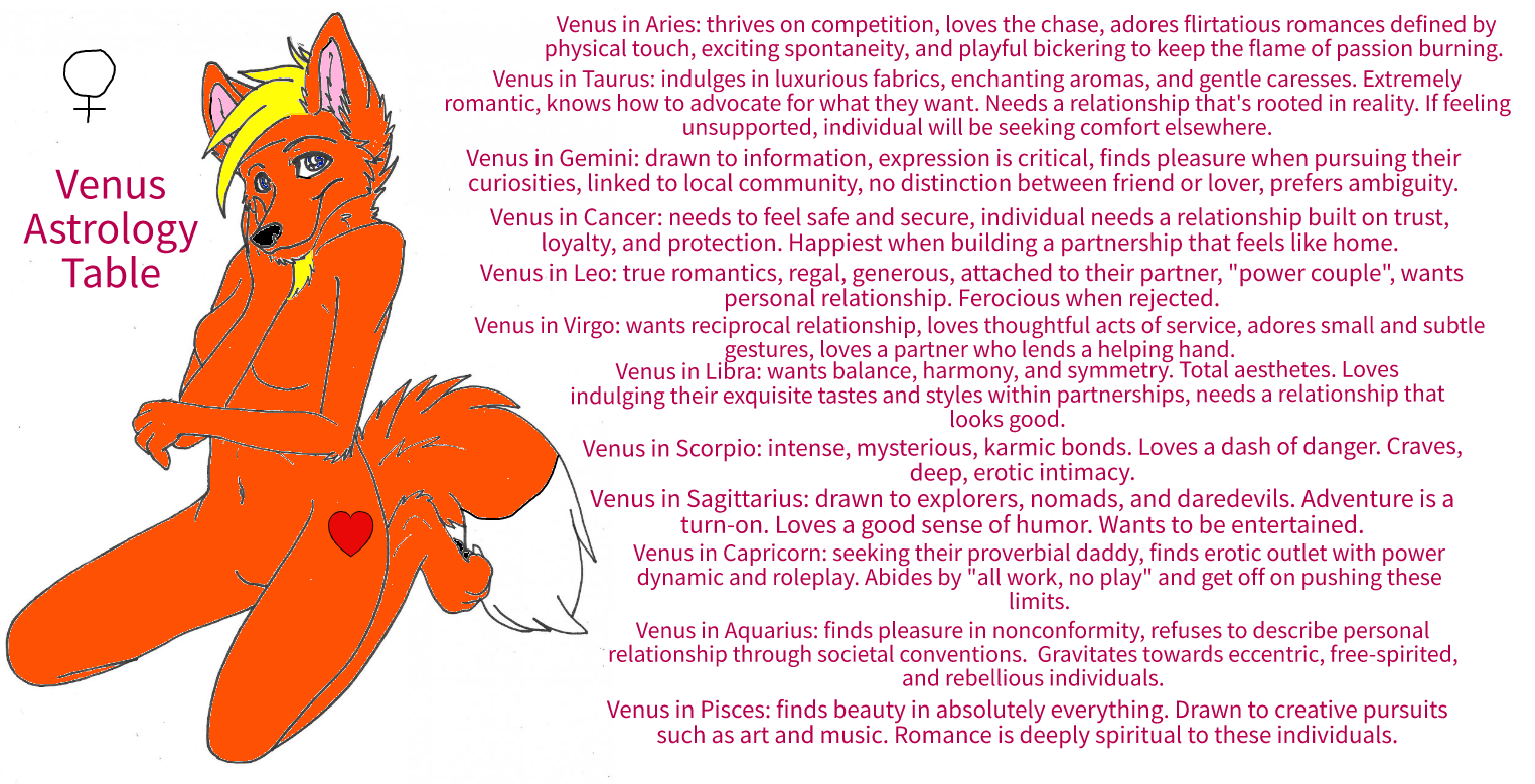 Vixen Venus Astrology Table by oakhoof -- Fur Affinity [dot] net