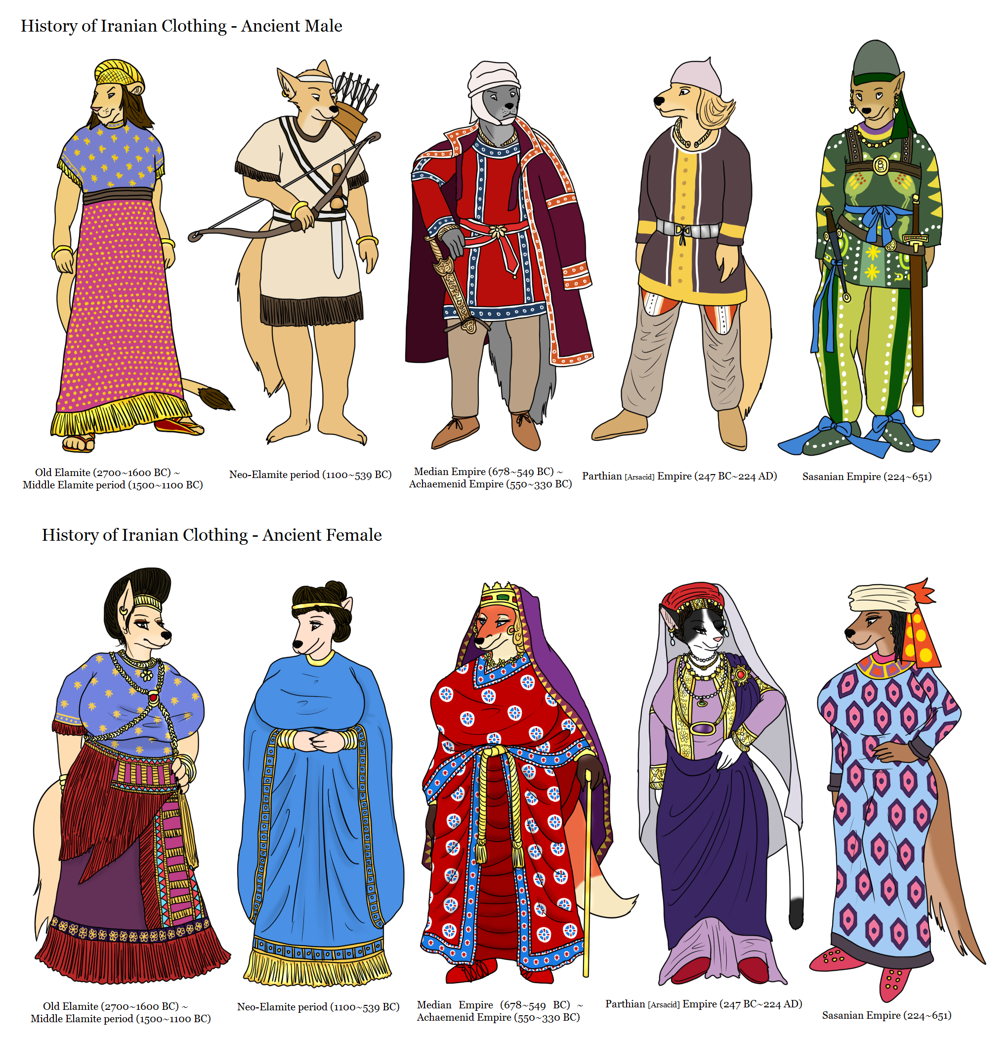 Народный костюм Персия