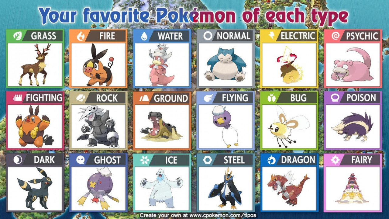 My Favorite Pokémon of Each Type!