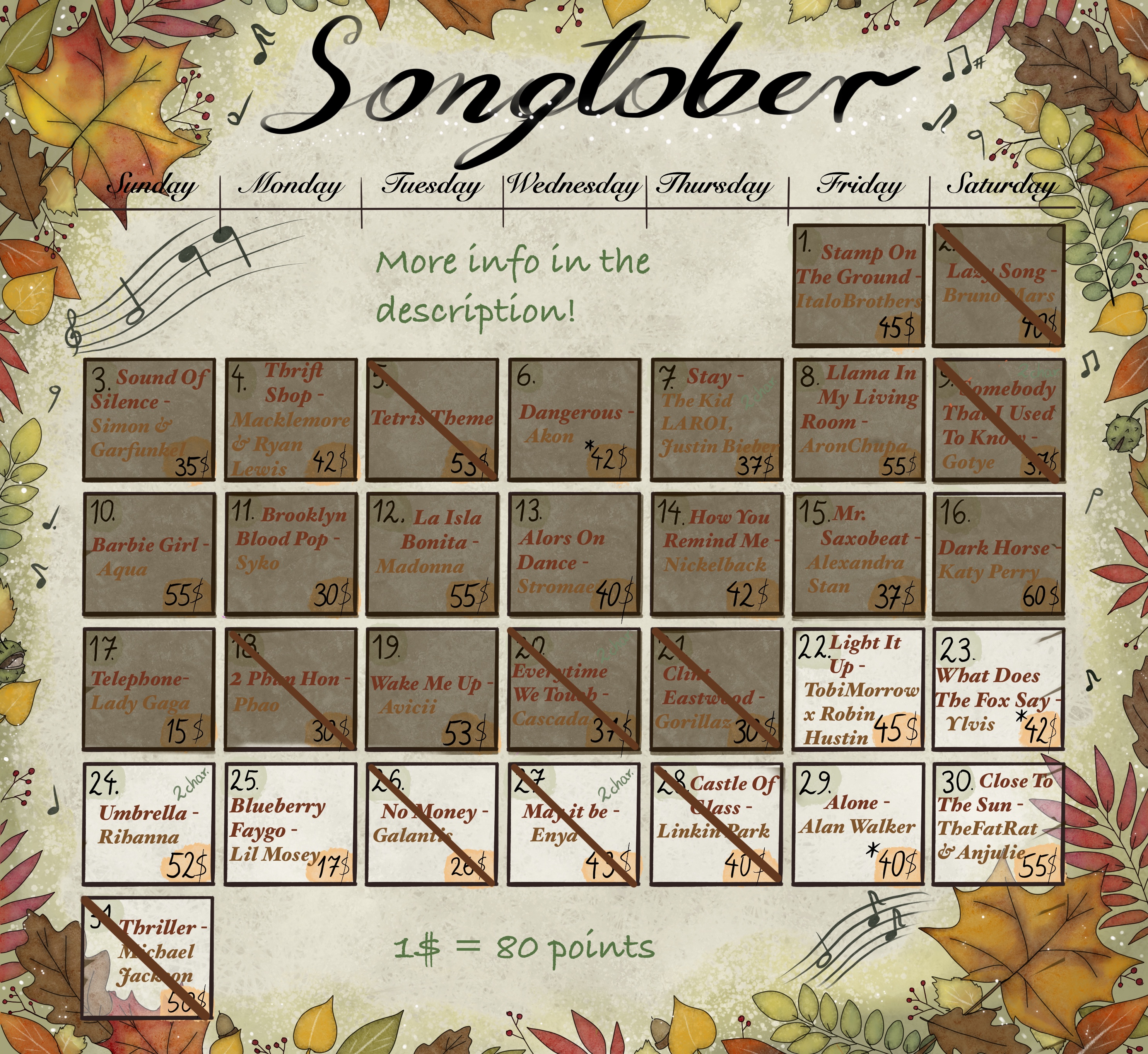 Inktober - Songtober CLOSED by Pixeloze -- Fur Affinity [dot] net