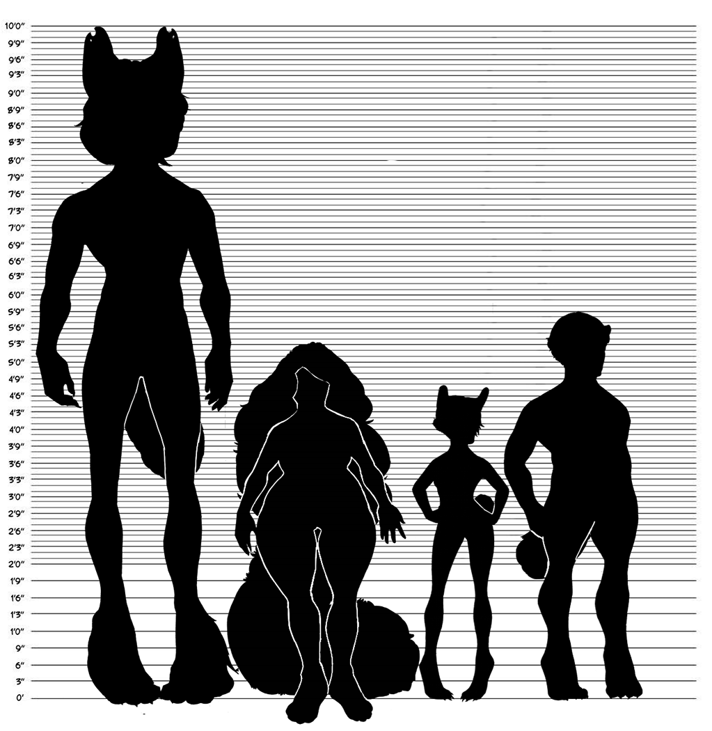 Height Chart with Sans by mcaputo123187 on DeviantArt